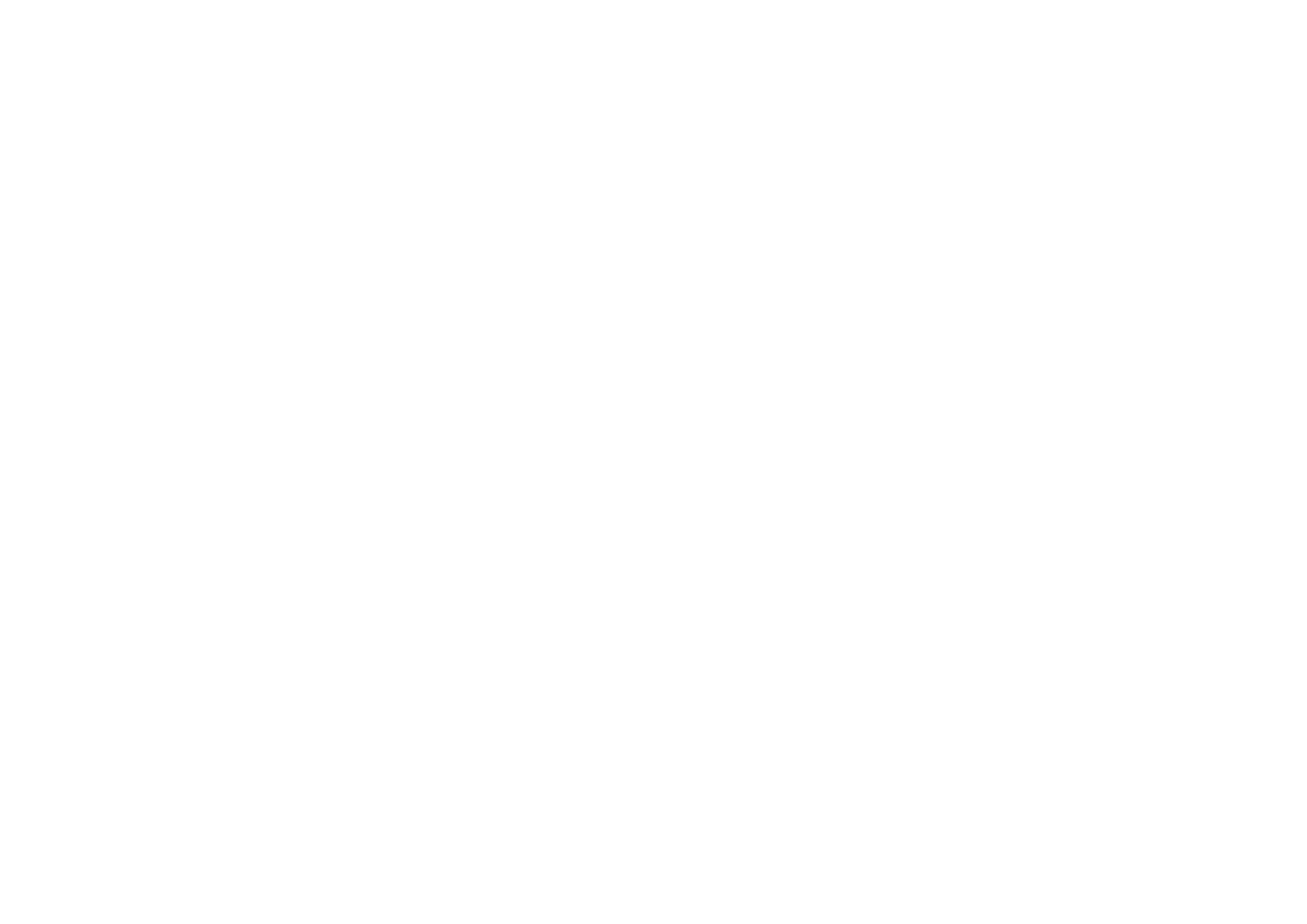 InfoScoutball